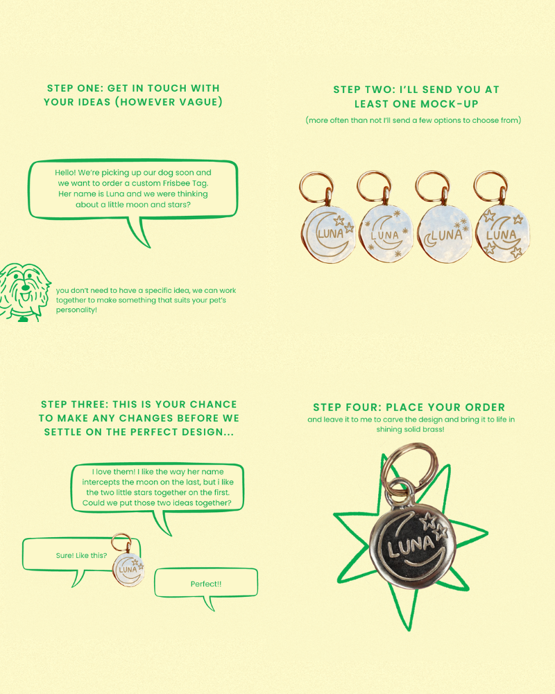 Frisbee Pet Tag | Got The Goods