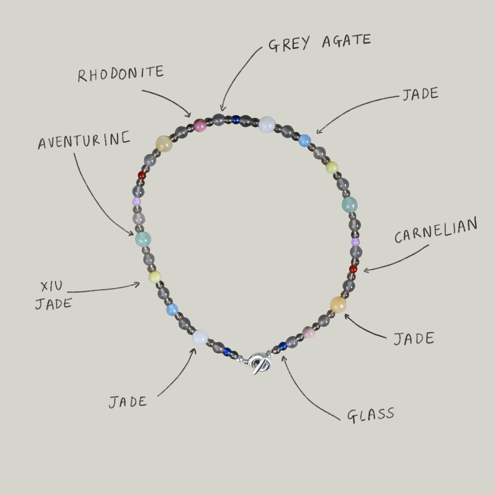 a colourful beaded necklace in a neutral brown grey base with coloirful stone and glass beads scattered. blue jade, agate, carnelian, aventurine. finished with solid recycled silver doughnut toggle clasp.